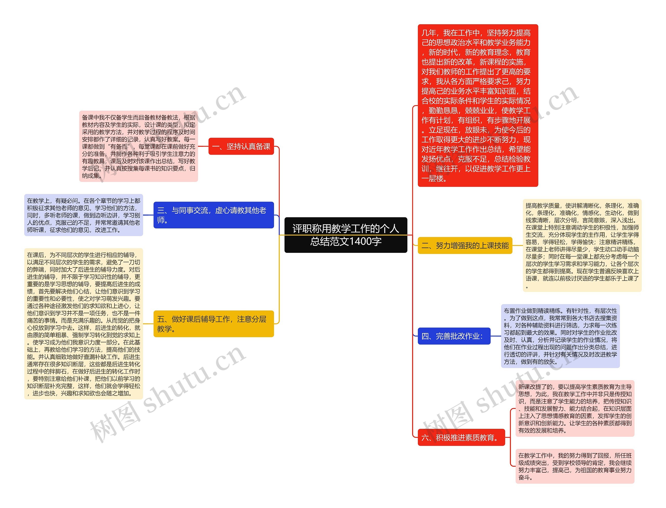 评职称用教学工作的个人总结范文1400字