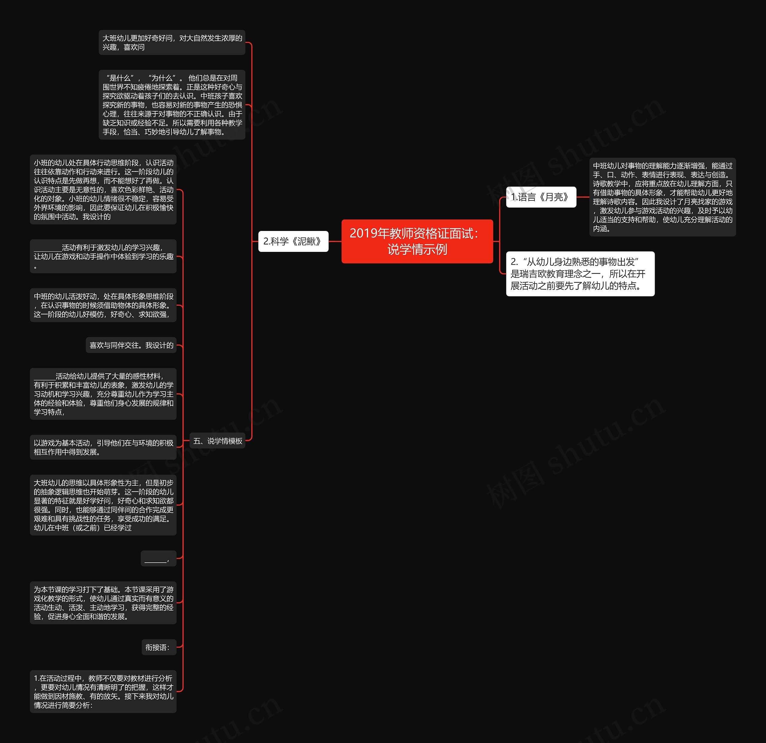 2019年教师资格证面试：说学情示例思维导图