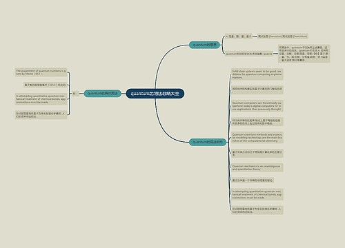 quantum的用法总结大全