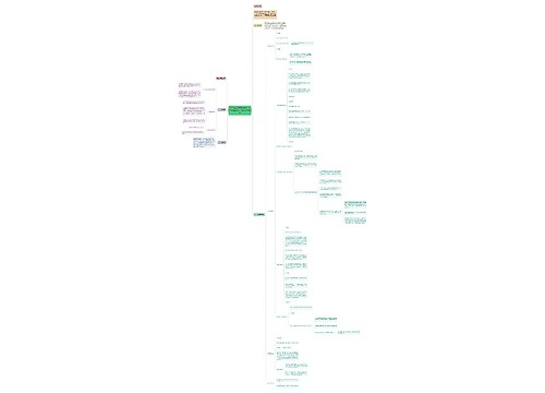 2020年教师招聘考试:各学科说课稿示范—小学数学 2020年教师招聘考试:各学科说课稿示范—小学数学