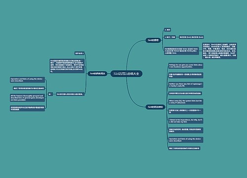 hint的用法总结大全