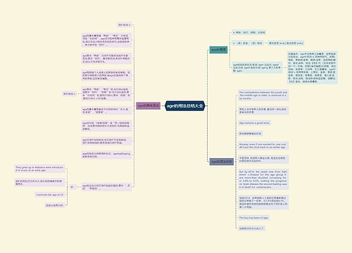 age的用法总结大全