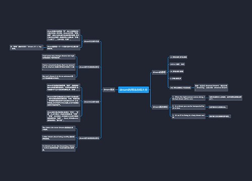 dream的用法总结大全