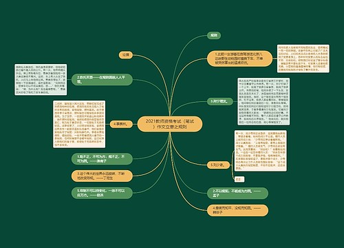 2021教师资格考试（笔试）作文立意之规则