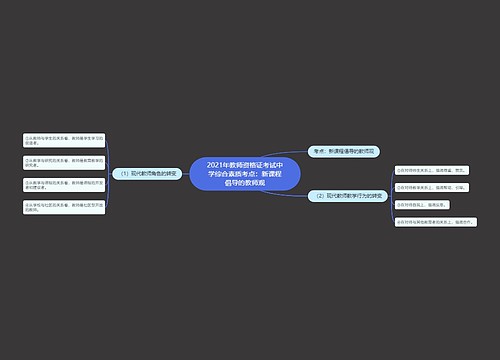2021年教师资格证考试中学综合素质考点：新课程倡导的教师观