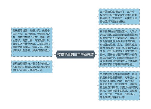 技校学生的三年毕业总结