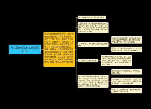 幼儿园安全工作实施情况汇报