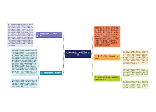 办事处安全生产月工作总结