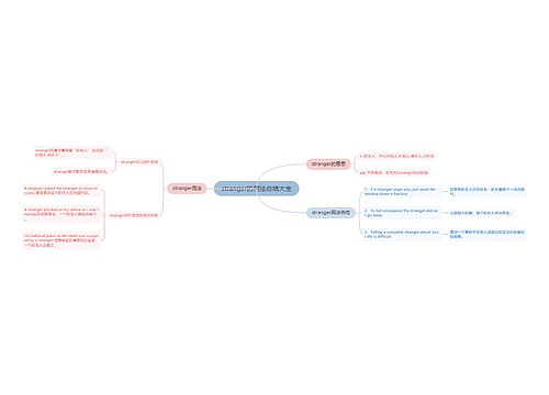 stranger的用法总结大全