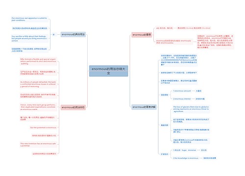 enormous的用法总结大全