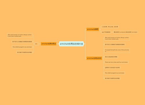 armchair的用法总结大全