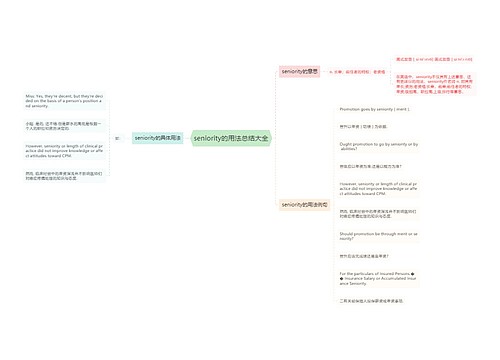 seniority的用法总结大全