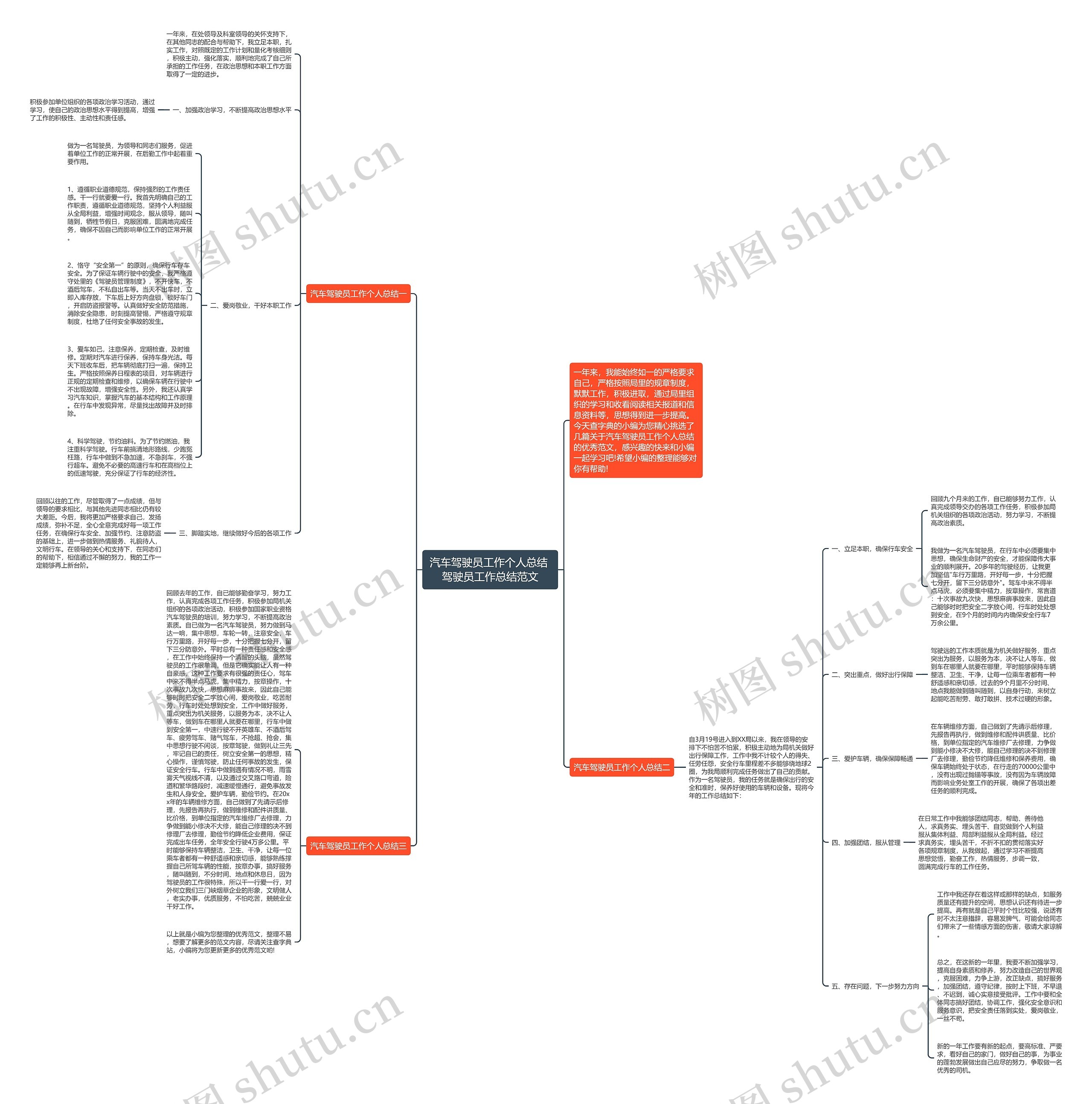 汽车驾驶员工作个人总结 驾驶员工作总结范文思维导图