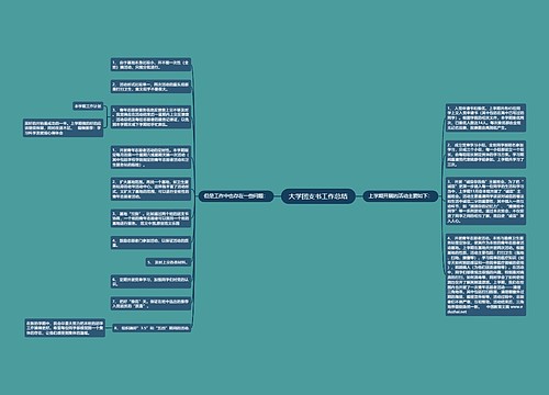 大学团支书工作总结