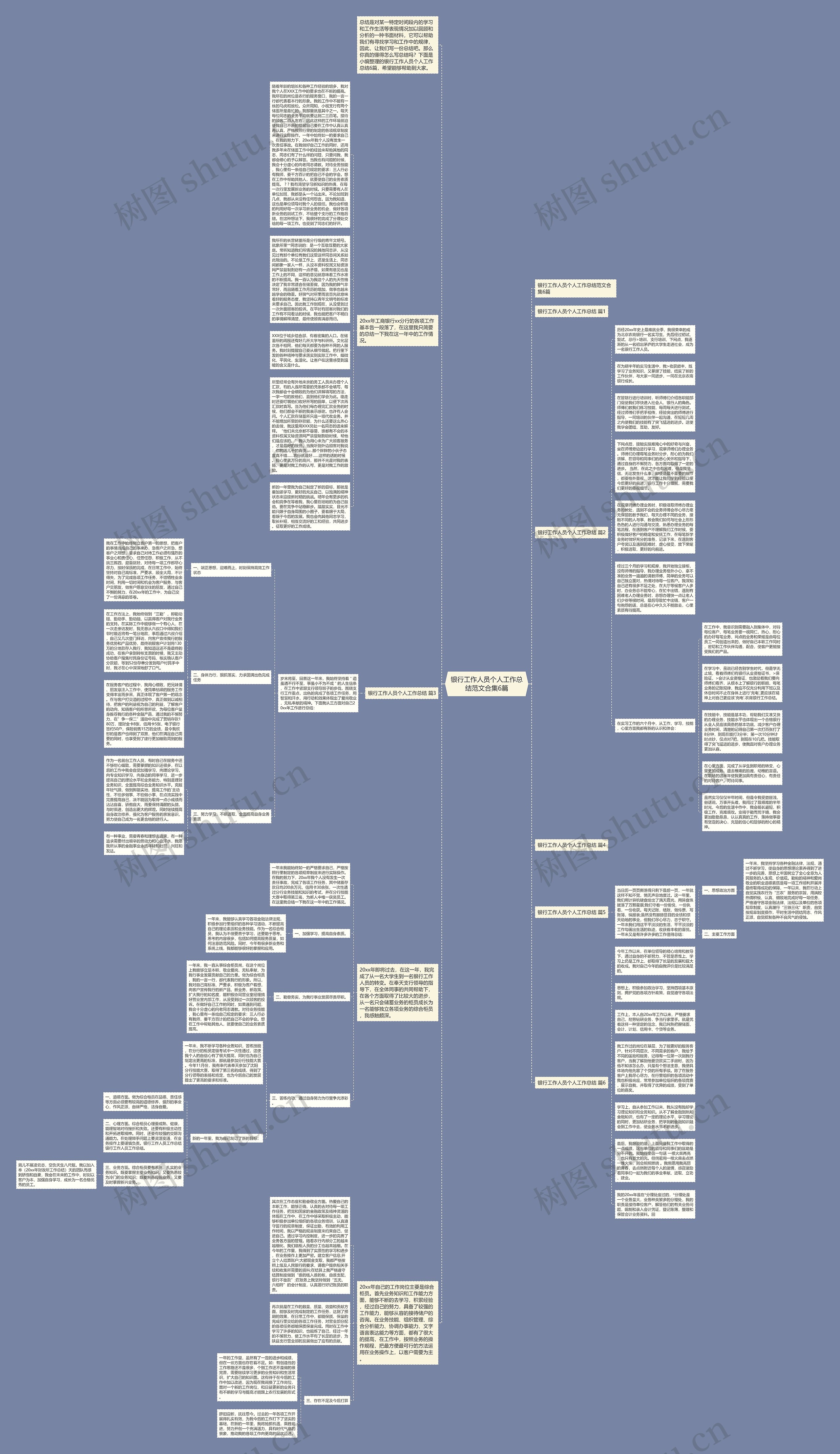 银行工作人员个人工作总结范文合集6篇思维导图