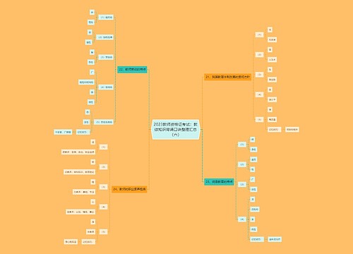 2023教师资格证考试：教综知识背诵口诀整理汇总（六）
