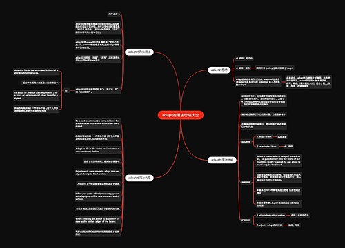 adapt的用法总结大全