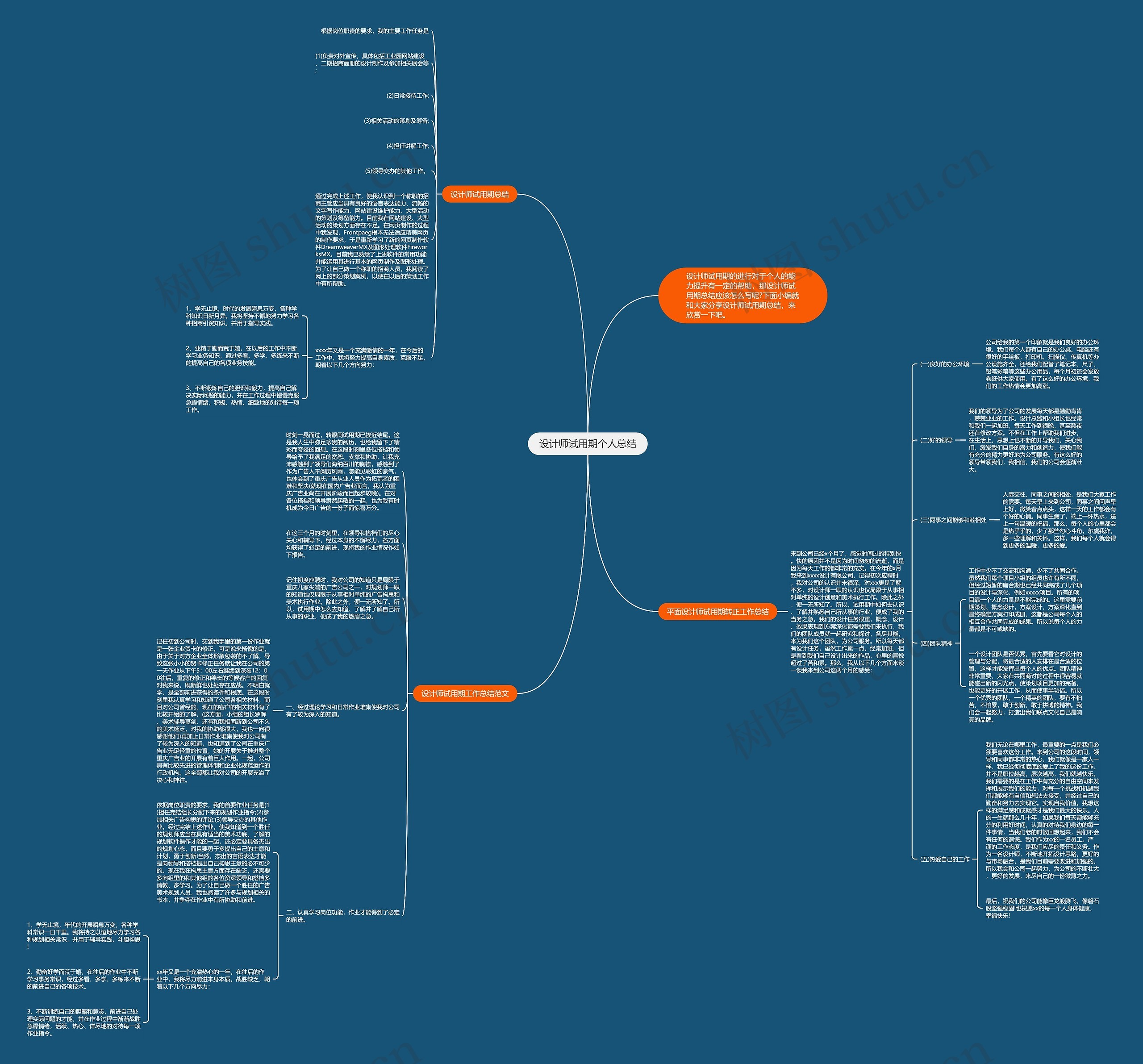 设计师试用期个人总结 设计师试用期个人总结