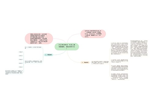 2023教资考试：科目二简答题模板，背熟多拿30分！