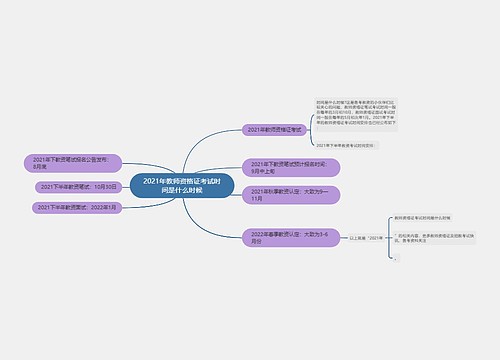 2021年教师资格证考试时间是什么时候