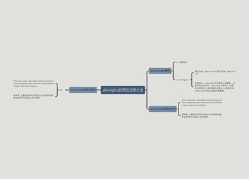aborigine的用法总结大全