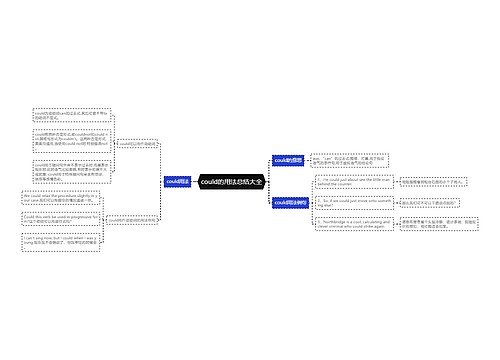 could的用法总结大全