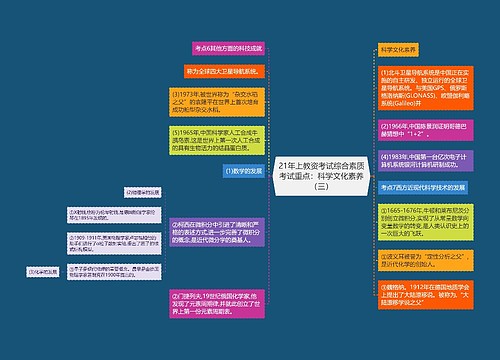 21年上教资考试综合素质考试重点：科学文化素养（三）