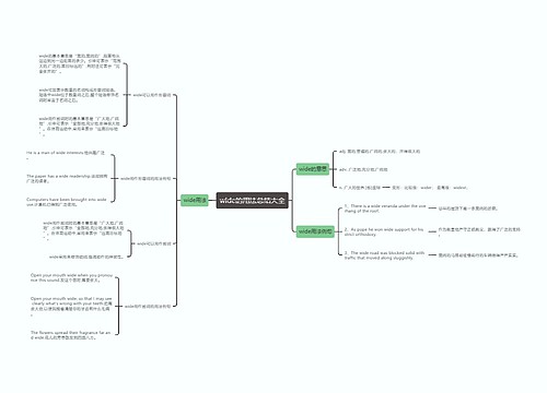 wide的用法总结大全