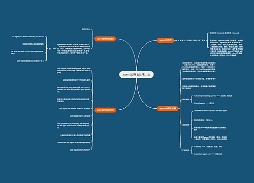 agent的用法总结大全
