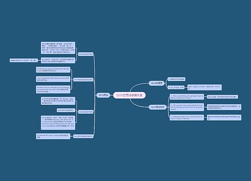 term的用法总结大全