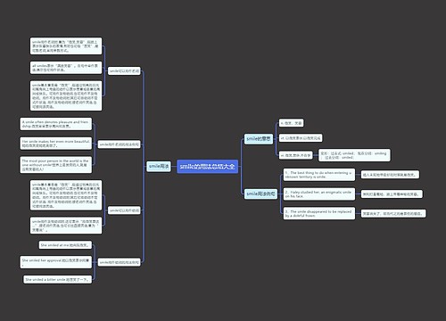 smile的用法总结大全