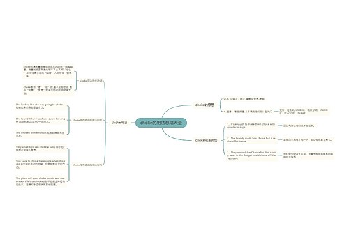 choke的用法总结大全