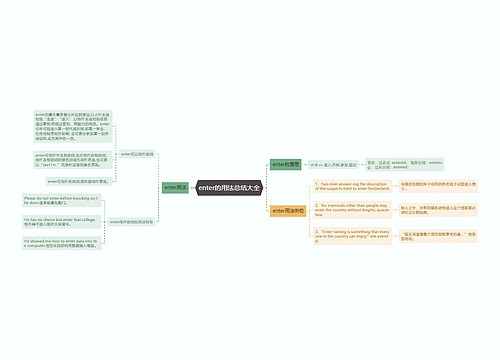 enter的用法总结大全