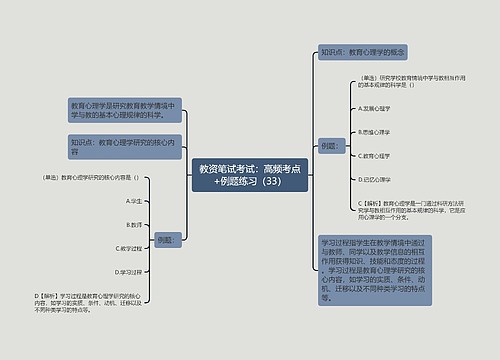 教资笔试考试：高频考点+例题练习（33）