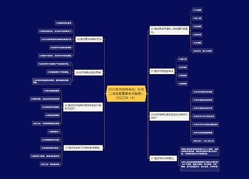 2023教师资格考试：科目二简答题重要考点整理+记忆口诀（4）