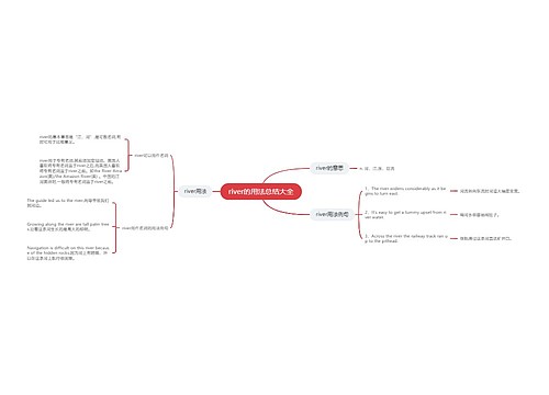 river的用法总结大全