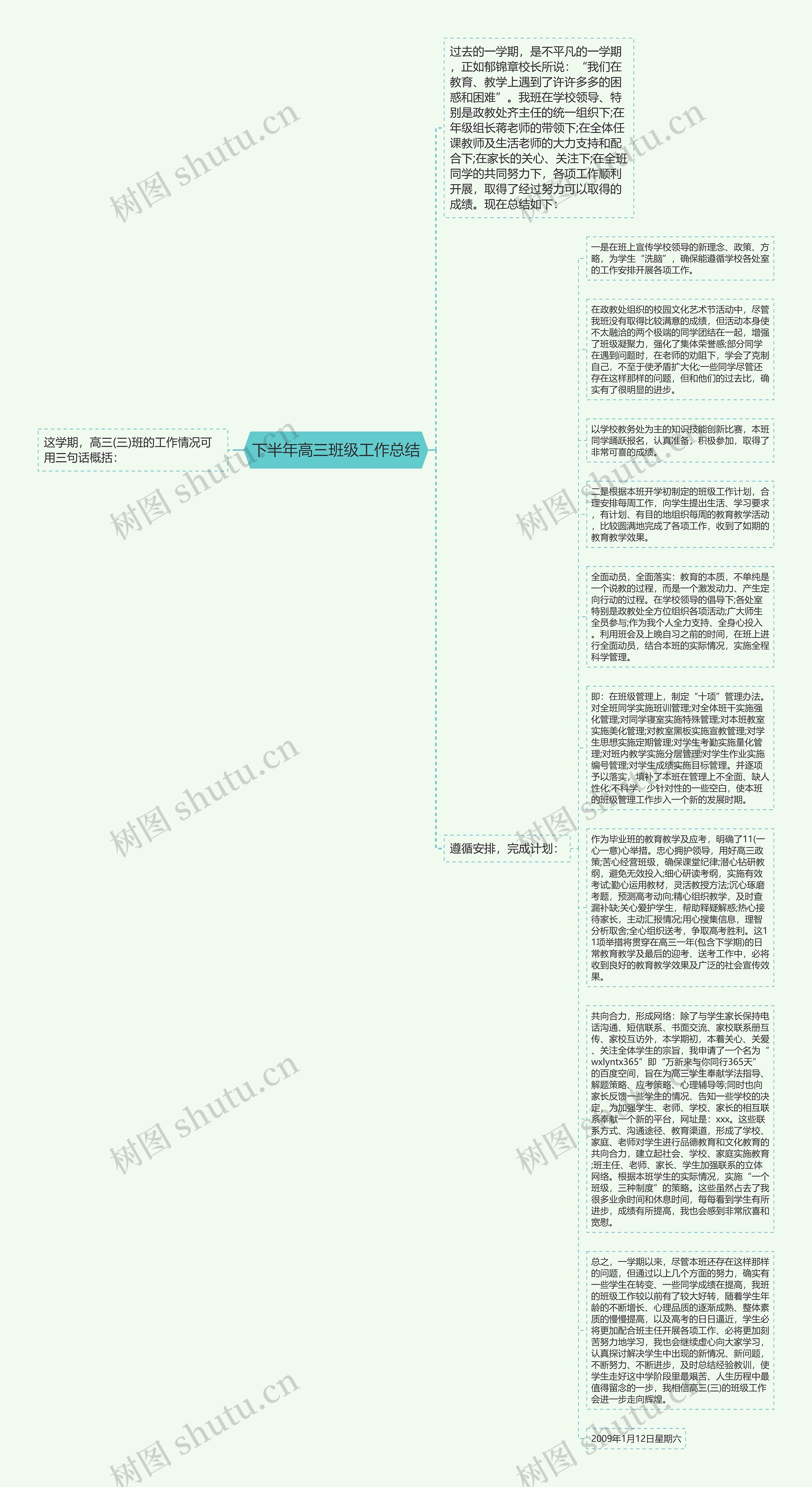 下半年高三班级工作总结