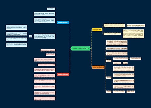 distant的用法总结大全