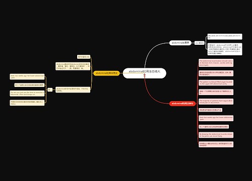 abdominal的用法总结大全