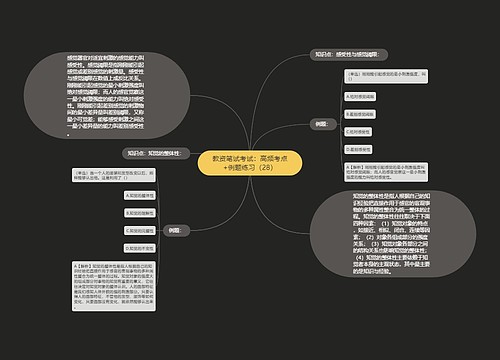 教资笔试考试：高频考点+例题练习（28）