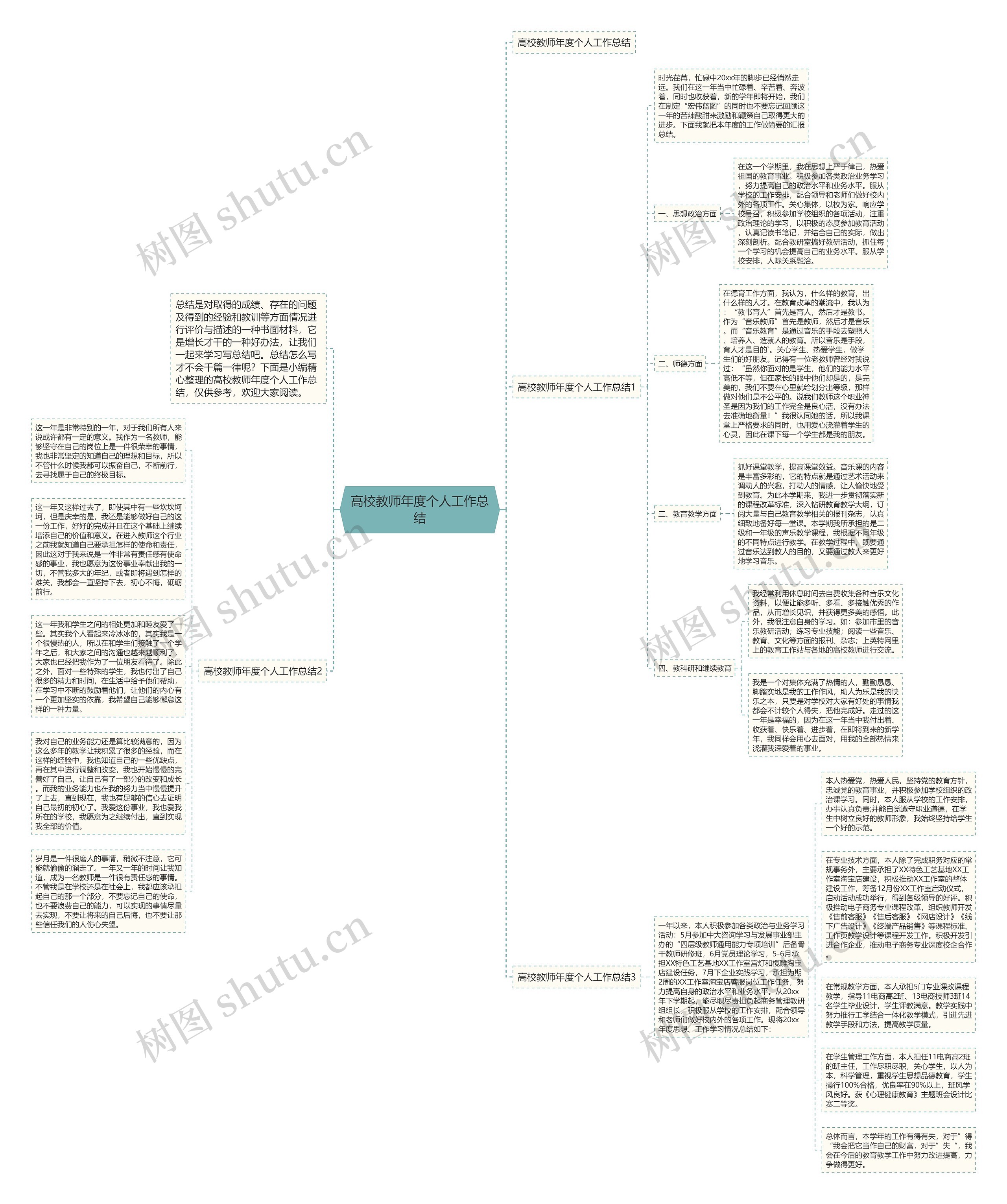 高校教师年度个人工作总结