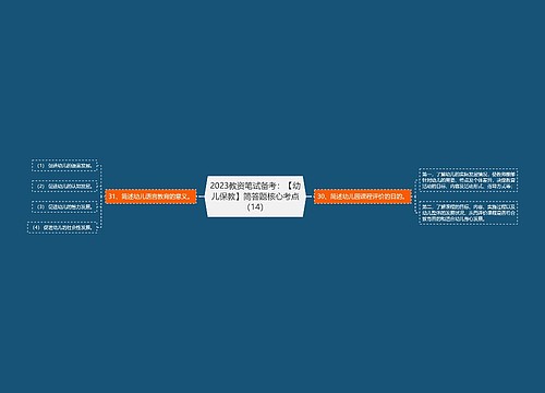 2023教资笔试备考：【幼儿保教】简答题核心考点（14）