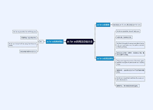 as far as的用法总结大全