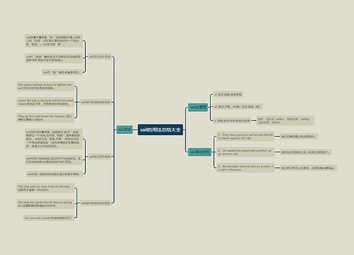 sail的用法总结大全