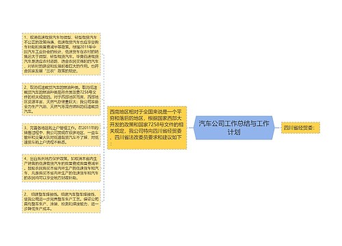 汽车公司工作总结与工作计划