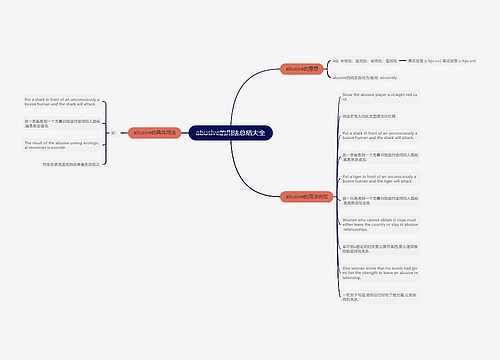 abusive的用法总结大全