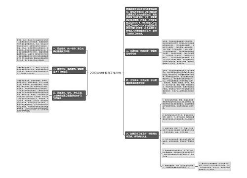 2009年健康教育工作总结