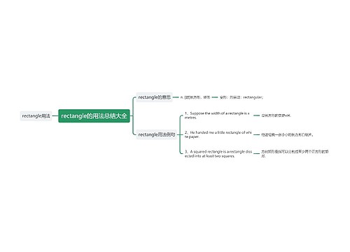 rectangle的用法总结大全