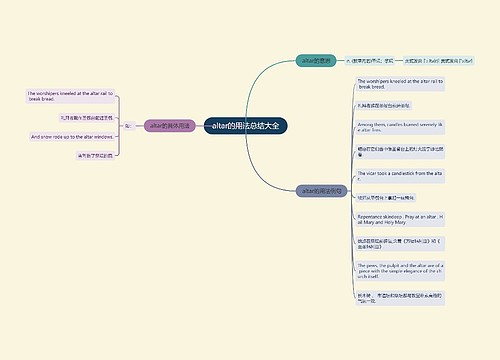 altar的用法总结大全