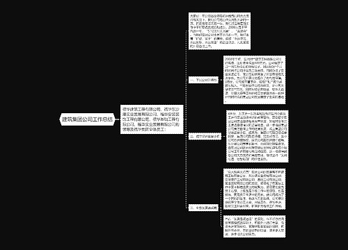 建筑集团公司工作总结